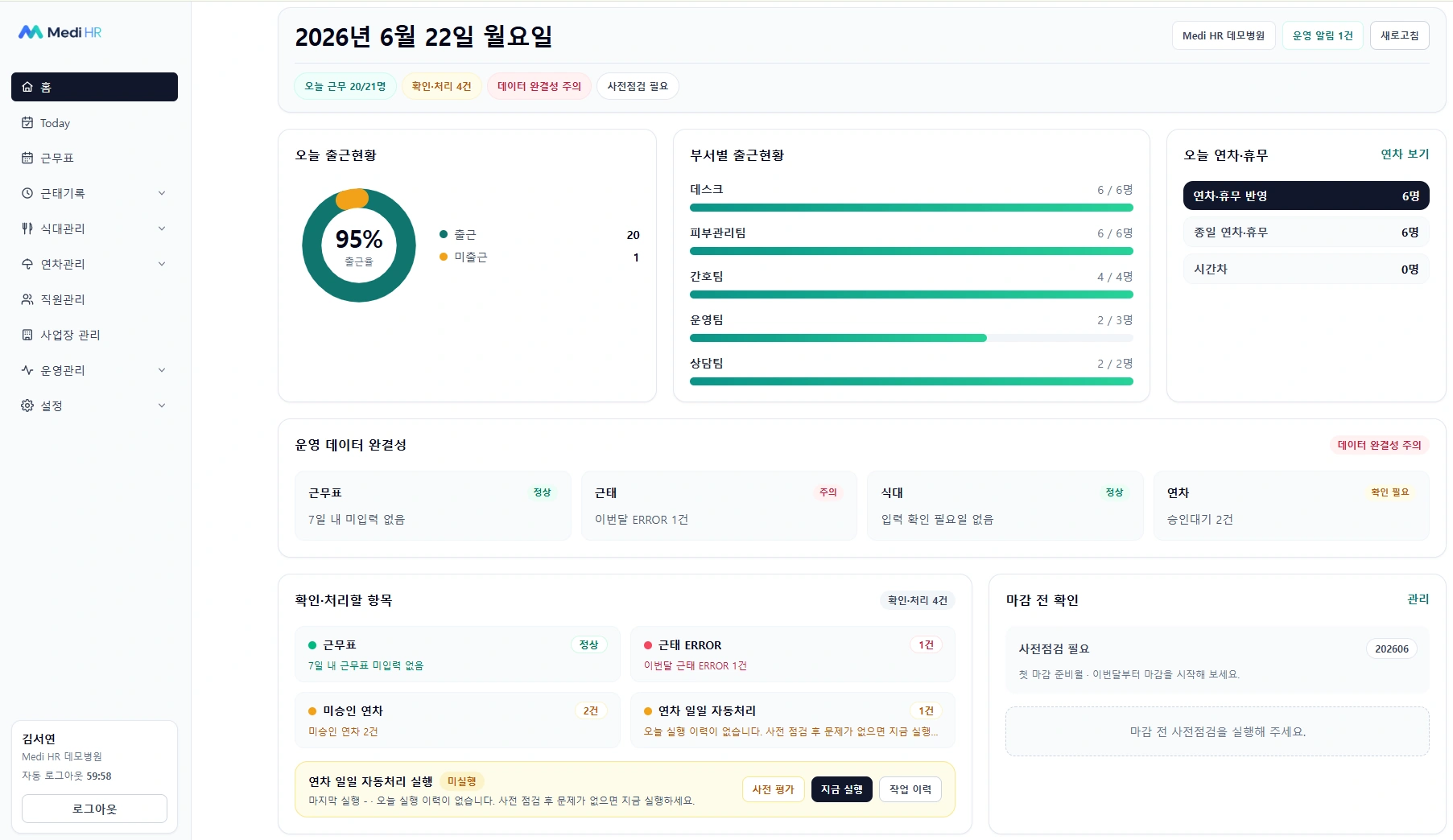 Medi HR 관리자 웹의 오늘 근무현황 화면