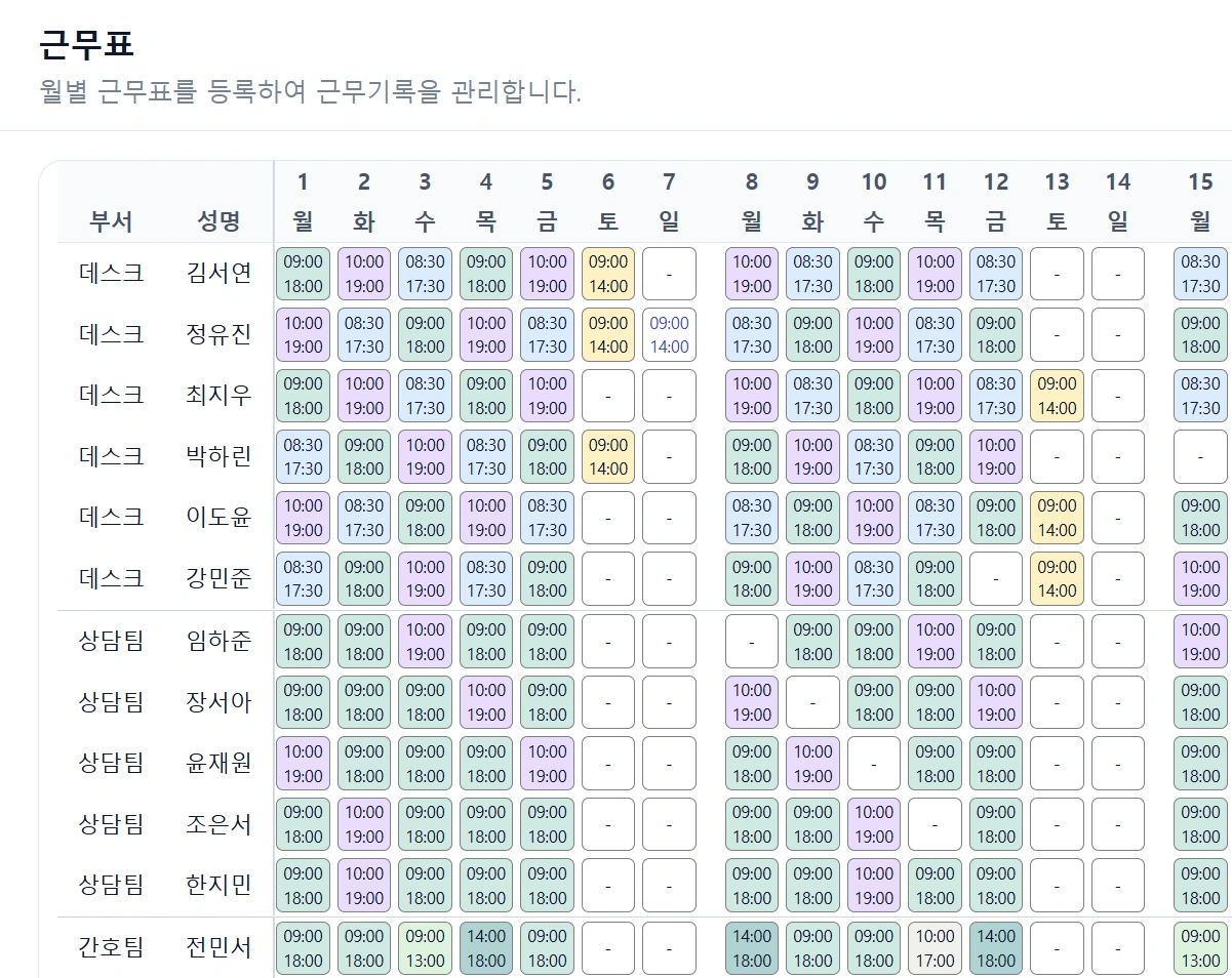Medi HR 월간 근무표 관리 화면